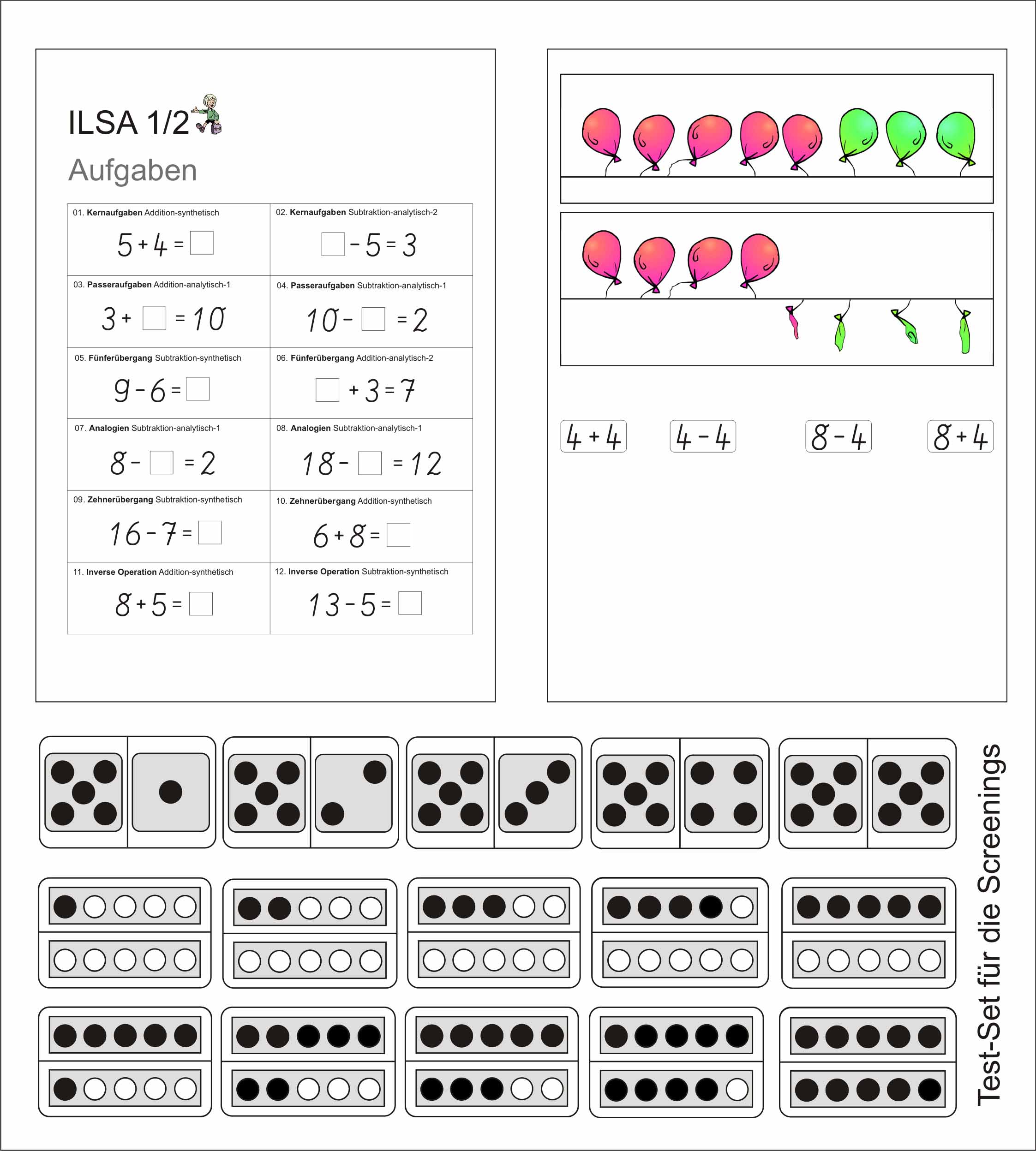 ILSA-Testkarten